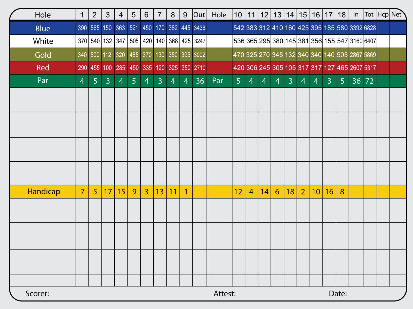 Scorecard Cedar Crest Golf Club